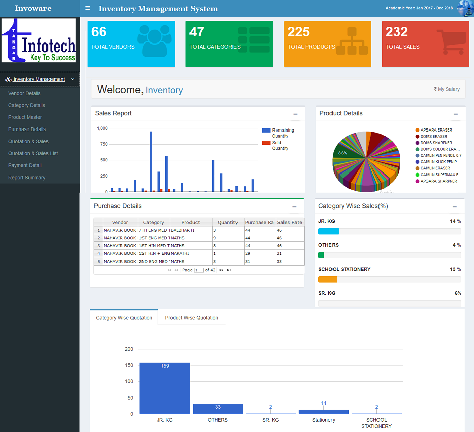 inventory management software